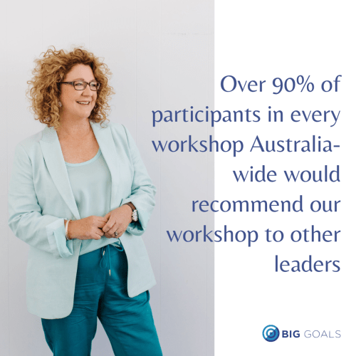 Over 90% of participants recommend our workshop to other leaders